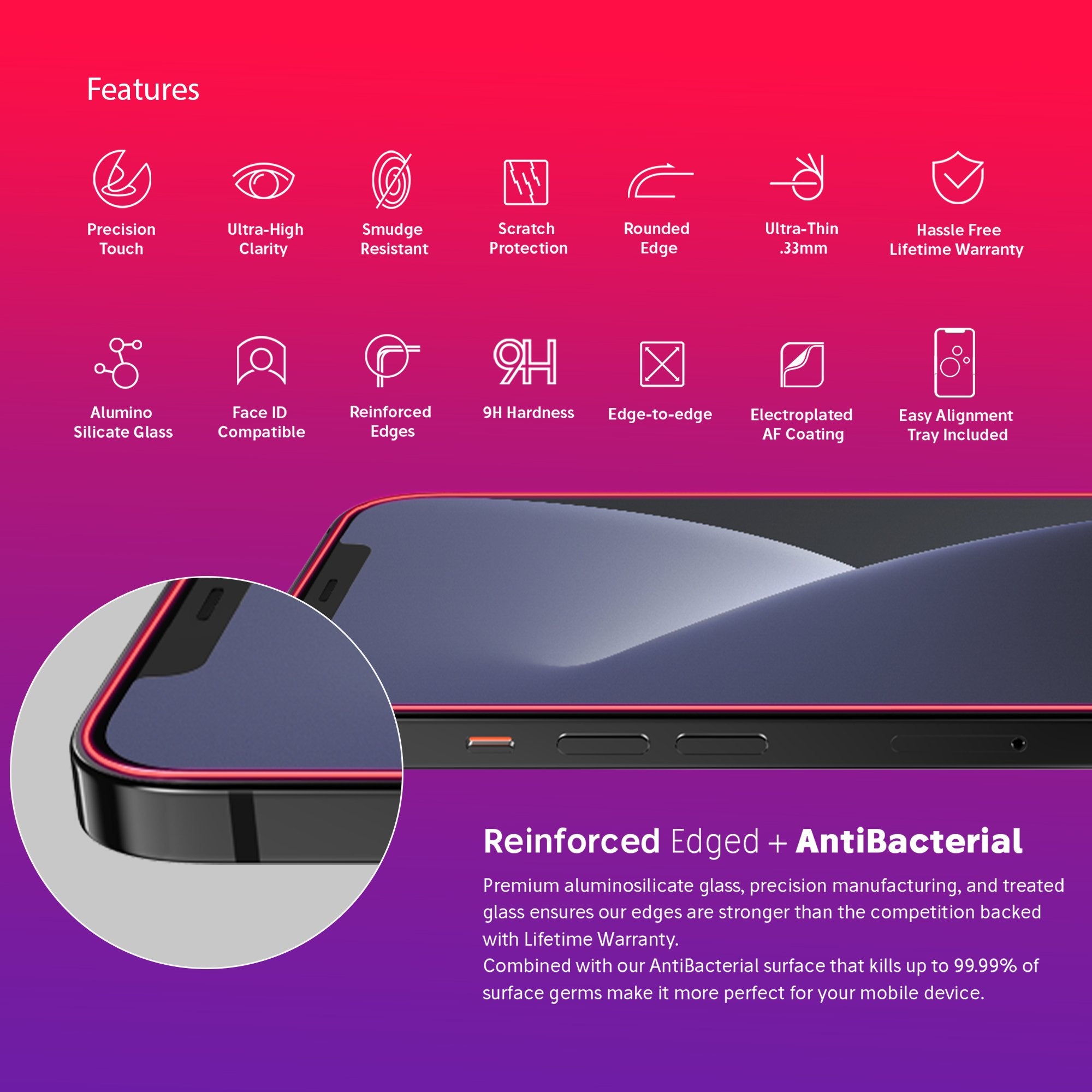 NanoArmour Matte for iPhone 12 Pro Anti-Glare Screen Protector