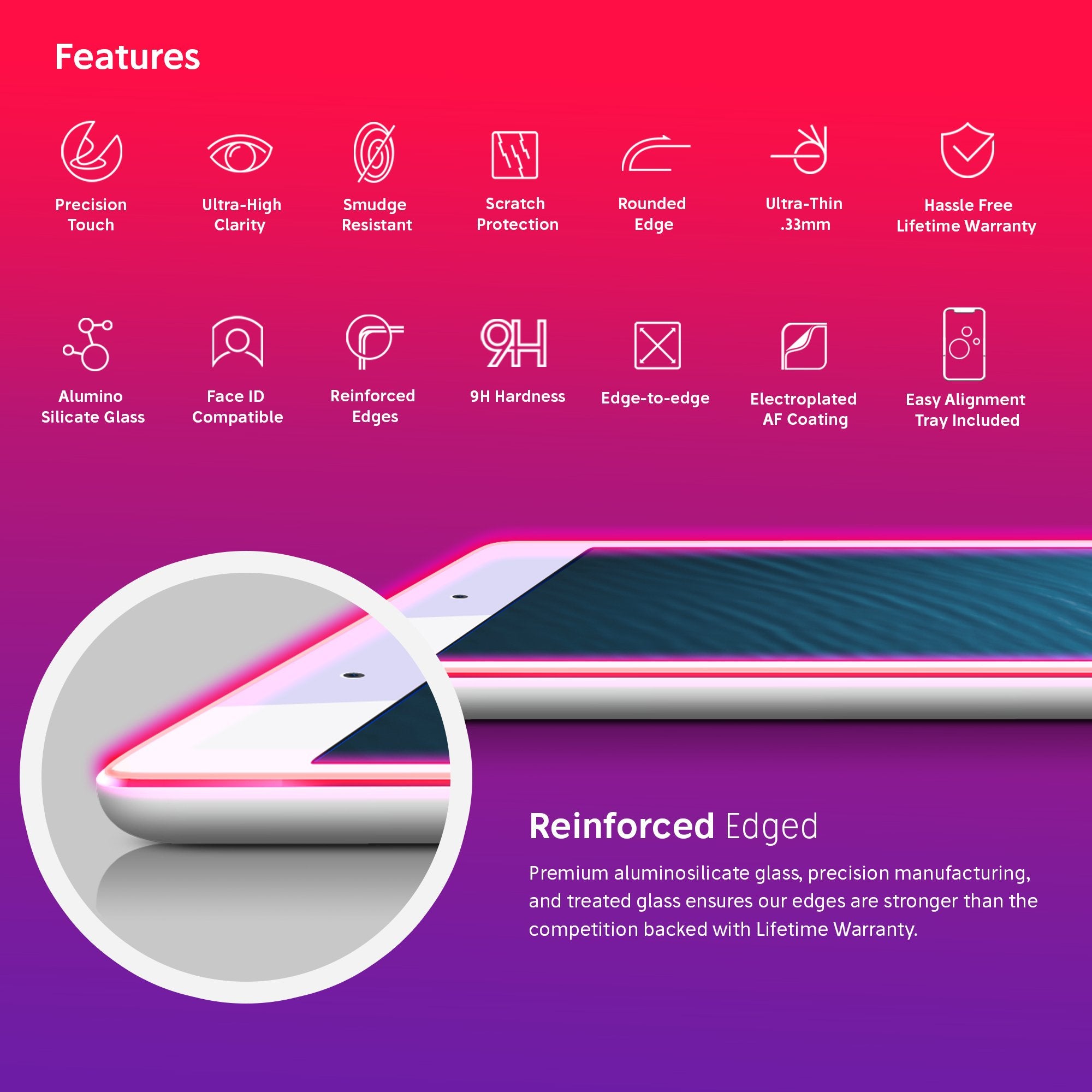 NanoArmour for iPad 4 / 3 / 2  Anti-Blue light Screen Protector (10.1-inch)