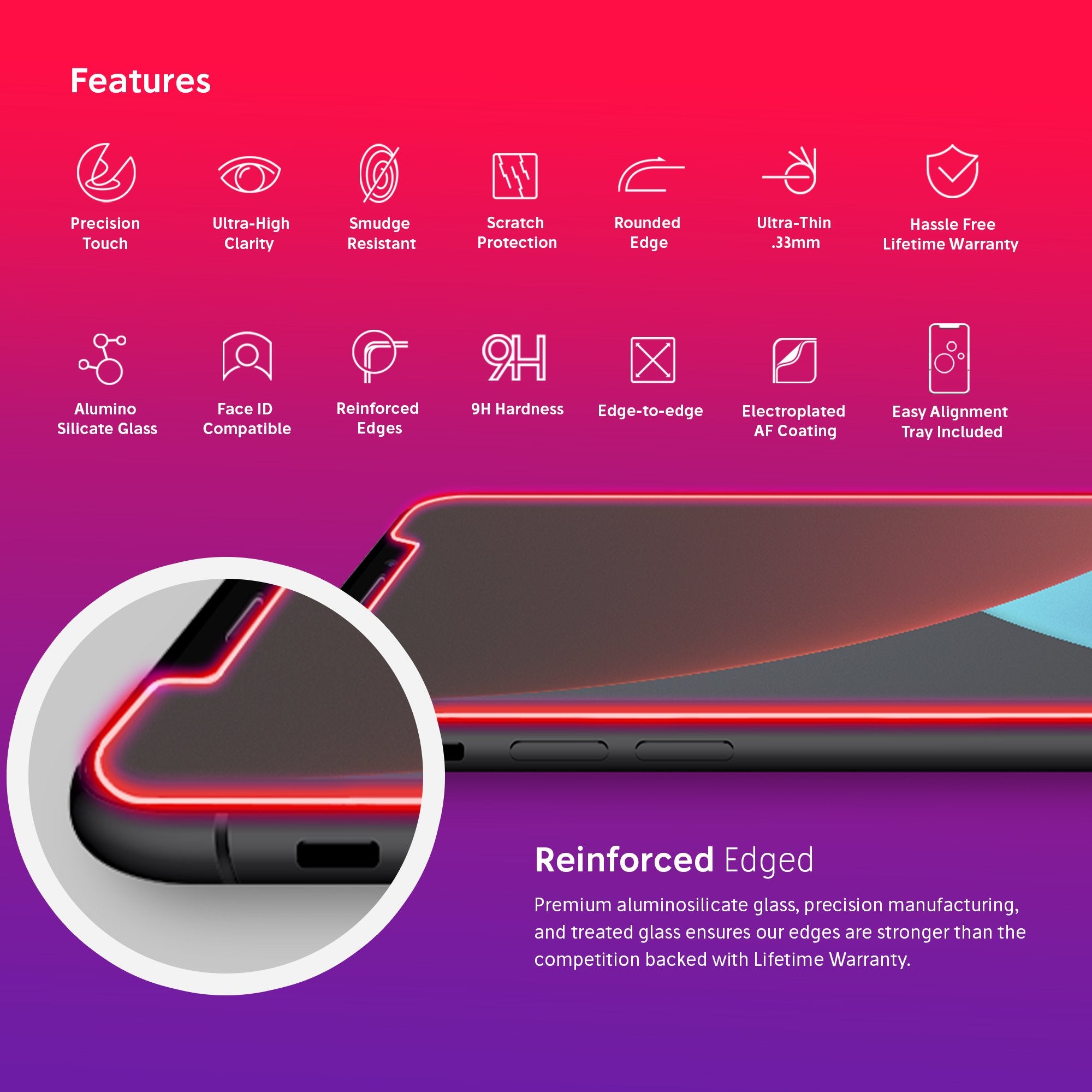 NanoArmour for iPhone XR Anti-Glare Screen Protector